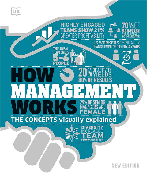How Management Works : The Concepts Visually Explained, 2E - MPHOnline.com