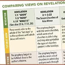 Rose Guide to the Epistles - MPHOnline.com