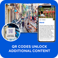 Lonely Planet Experience Vietnam - MPHOnline.com
