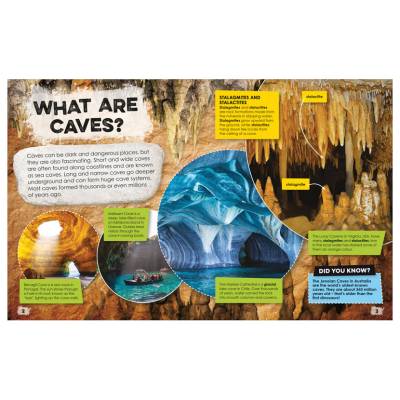 Cool Caves: Fantastic Facts About Caves - MPHOnline.com