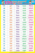 CHARTS 100 MOST COMMON SIGHT WORDS FOR BEGINNERS - MPHOnline.com