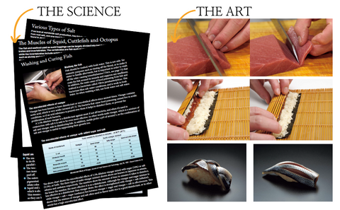 The Art and Science of Sushi : A Comprehensive Guide to Ingredients, Techniques and Equipment - MPHOnline.com