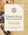 The Essential Bible Companion (NIV Application Commentary Resources) - MPHOnline.com