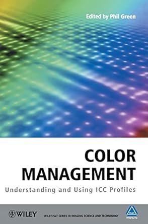 Color Management: Understanding and Using ICC Profiles - MPHOnline.com