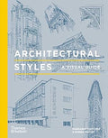 Architectural Styles: A Visual Guide - MPHOnline.com