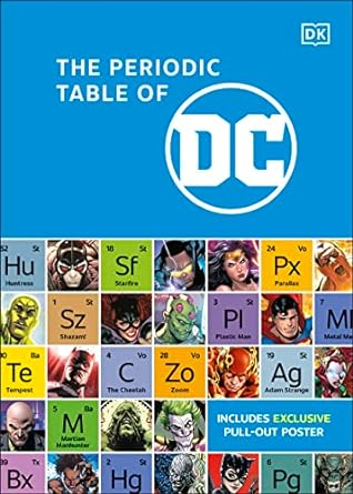 The Periodic Table of DC - MPHOnline.com