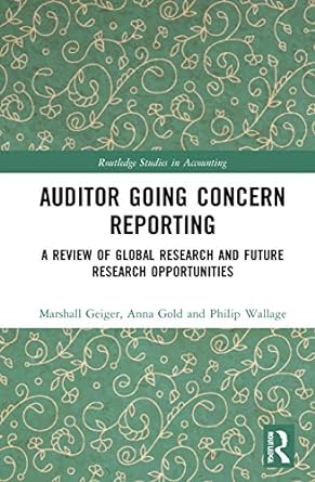 Auditor Going Concern Reporting - MPHOnline.com