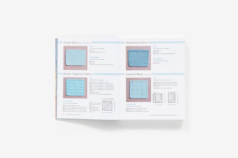 The Ultimate All-Around Stitch Dictionary : More Than 300 Stitch Patterns to Knit Every Way - MPHOnline.com