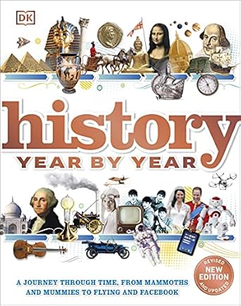 History Year by Year - MPHOnline.com