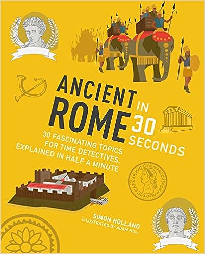 Ancient Rome In 30 Seconds - MPHOnline.com