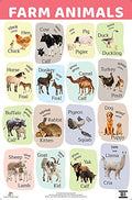 Mini Wall Chart - At the Farm - MPHOnline.com