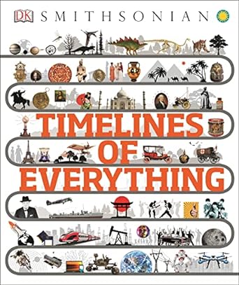 Timelines of Everything - MPHOnline.com