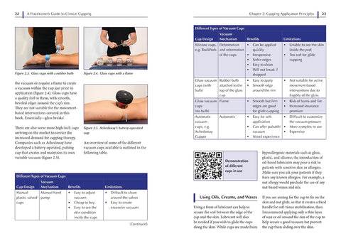 A Practitioner's Guide to Clinical Cupping: Effective Techniques for Pain Management and Injury - MPHOnline.com