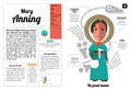 40 INSPIRING ICONS: SUPER SCIENTISTS - MPHOnline.com