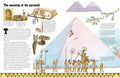 Spectacular Visual Guide: An Egyptian Pyramid - MPHOnline.com