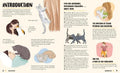 Atlas of Cats - MPHOnline.com