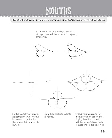 Drawing Faces: Learn How to Draw Facial Expressions, Detailed Features, and Lifelike Portraits - MPHOnline.com