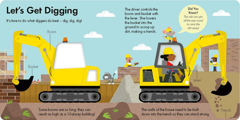 How it Works: Digger - MPHOnline.com