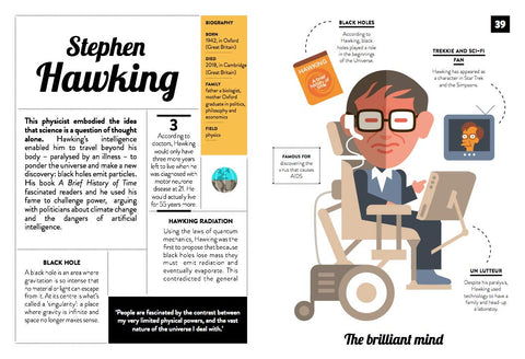 40 INSPIRING ICONS: SUPER SCIENTISTS - MPHOnline.com
