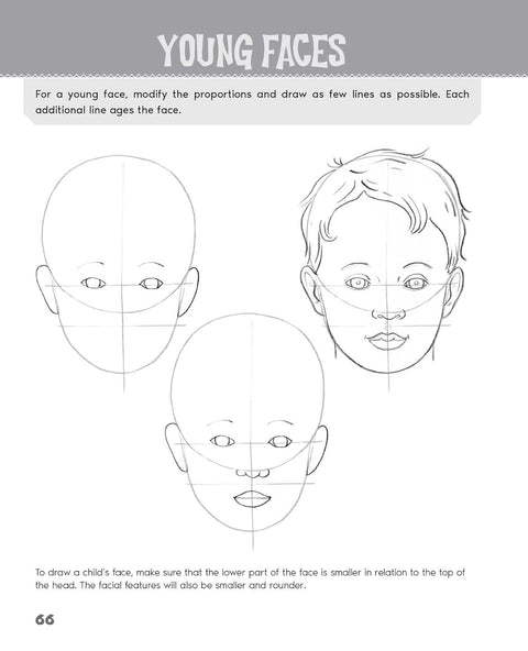 Drawing Faces: Learn How to Draw Facial Expressions, Detailed Features, and Lifelike Portraits - MPHOnline.com