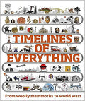 Timelines of Everything: From woolly mammoths to world wars - MPHOnline.com