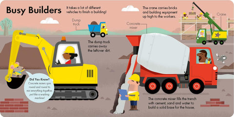 How it Works: Digger - MPHOnline.com