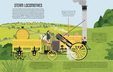 Locomotion - MPHOnline.com