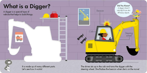 How it Works: Digger - MPHOnline.com