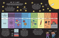 Meet the Invisibles: From Gravity and Gas to Bacteria and Bugs - MPHOnline.com
