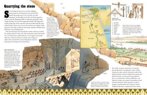 Spectacular Visual Guide: An Egyptian Pyramid - MPHOnline.com
