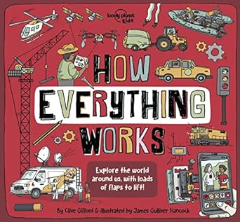 How Everything Works - MPHOnline.com