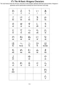 Japanese Genkouyoushi Character Writing Workbook: Practice Hiragana, Katakana and Kanji - Includes Vertical Grids and Horizontal Lines for Notes (Companion Online Audio) - MPHOnline.com