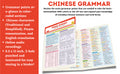 Mandarin Chinese Grammar Language Study Card : Essential Grammar Points for HSK and AP Tests (Includes Online Audio) - MPHOnline.com