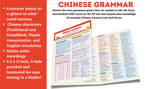 Mandarin Chinese Grammar Language Study Card : Essential Grammar Points for HSK and AP Tests (Includes Online Audio) - MPHOnline.com