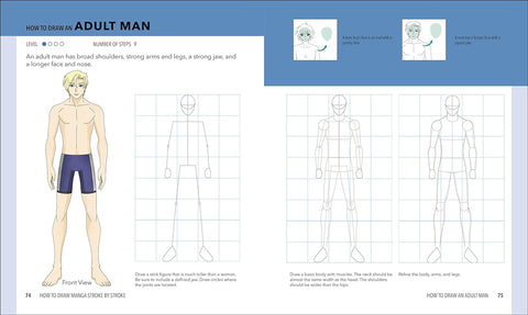 How to Draw Manga Stroke by Stroke - MPHOnline.com