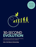30-Second Evolution - MPHOnline.com