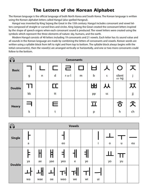 Korean Hangul Writing Practice Workbook: An Introduction to the Hangul Alphabet with 100 Pages of Blank Writing Practice Grids (Online Audio) - MPHOnline.com