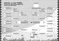 Football World Cup 2026: The 5ive Guys FC Guide - MPHOnline.com