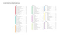 Universal Principles of Color: 100 Key Concepts for Understanding, Analyzing, and Working with Color - MPHOnline.com