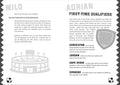 Football World Cup 2026: The 5ive Guys FC Guide - MPHOnline.com