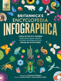 Britannica's Encyclopedia Infographica - MPHOnline.com