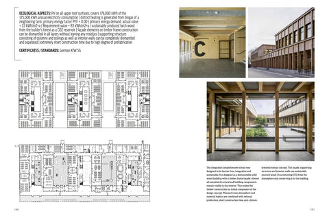 Sustainable Buildings: Environmental Awareness in Architecture - MPHOnline.com