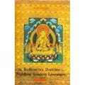 Hardships and Downfall of Buddhism in India - MPHOnline.com