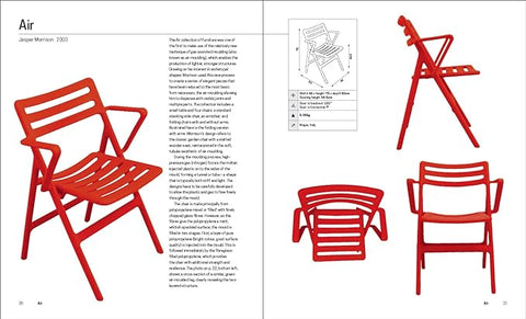 Chair Anatomy: Design and Construction - MPHOnline.com