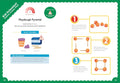 I'm On My Way to Kindergarten Summer Workbook - MPHOnline.com