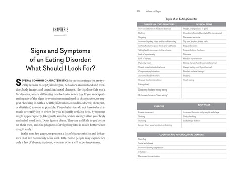 How to Nourish Yourself Through an Eating Disorder: Recovery for Adults with the Plate-by-Plate Approach® - MPHOnline.com