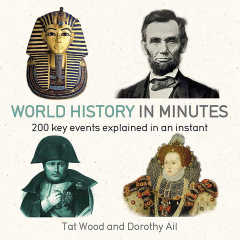 World History In Minutes - MPHOnline.com