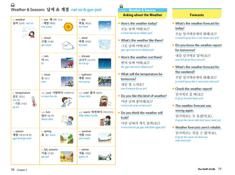 Conversational Korean - Everyday Phrases and Vocabulary - Ideal for K-pop and K-drama Fans! - MPHOnline.com