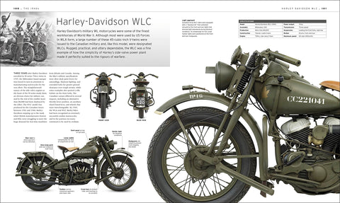 The Motorbike Book: The Definitive Visual History - MPHOnline.com