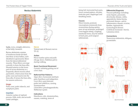 The Pocket Atlas of Trigger Points: A User-Friendly Guide to Muscle Anatomy, Pain Patterns, and the Myofascial Network for Students, Practitioners, and Patients - MPHOnline.com